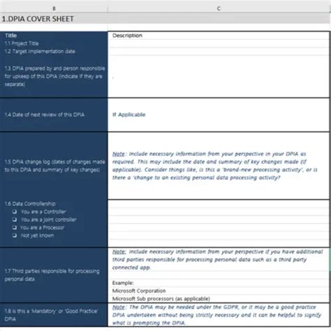 Record Of Processing Activities Template Ropa Download Gdpr Template