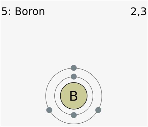 Download Transparent Electron Shell 005 Boron - Oxygen Electronic ...