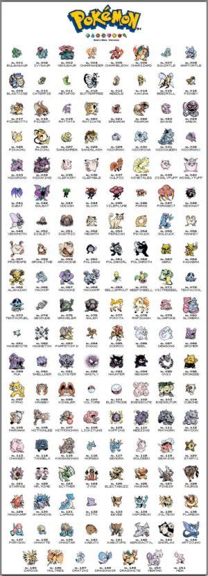 Pokemon Pixel Artist Spends Over 2 Months Colorizing All 151 Original