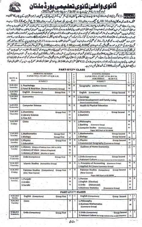 Bise Multan 2nd Year Result 2024 Roll Number Janka Lizette