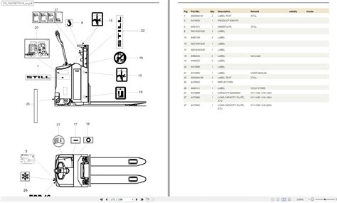 Still Steds Forklift Truck EGD All Series 2019 Part Catalog EN