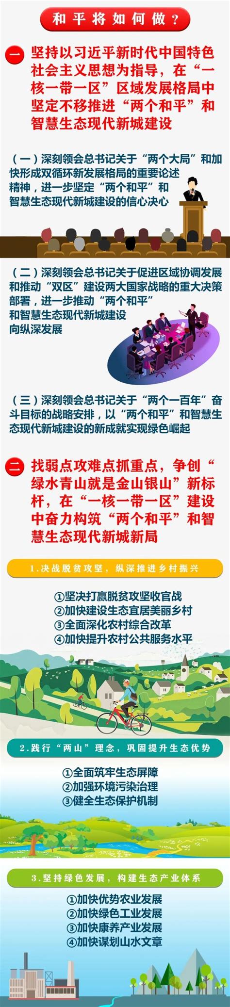 一图读懂县委十三届十次全会报告，和平将这么干！澎湃号·政务澎湃新闻 The Paper