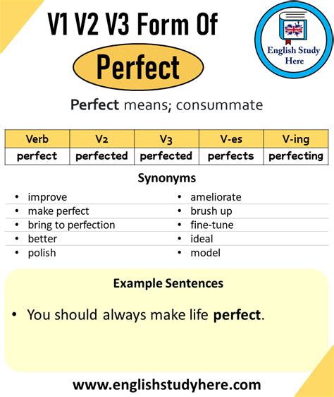 Past Tense Of Perfect Past Participle Of Perfect V1 V2 V3 V4 V5 Form Of Perfect English