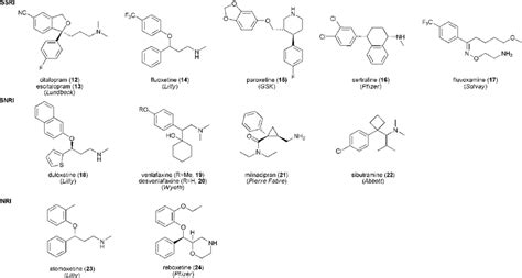 Antidepressants Chemical Structures