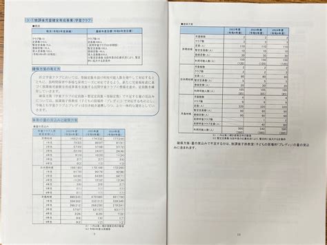 【子ども・子育て】子ども子育て支援事業計画が改定、今後の施設整備計画の方向性 中央区議会議員 高橋元気 公式hp