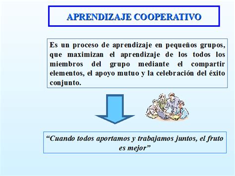 Aprendizaje Cooperativo Trabajo Cooperativo