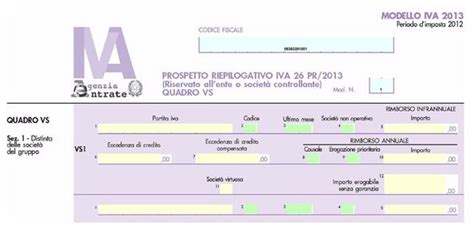 Dichiarazione Iva Quadro Vs Prospetto Riepilogativo Iva Pr