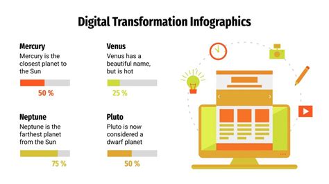 Digital Transformation Infographics | Google Slides & PPT