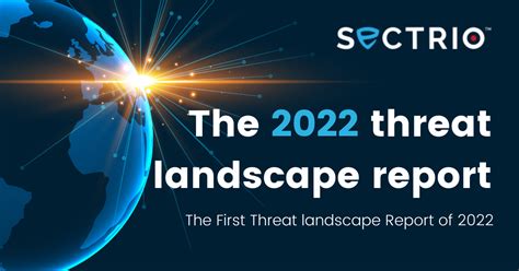 The 2022 Iot And Ot Global Threat Landscape Assessment Report