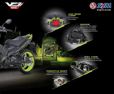 2020 SYM VF3i Limited Edition Unveiled RM9 338 Motorcycle News