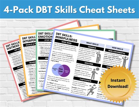 Printable Dbt Skills Cheat Sheet