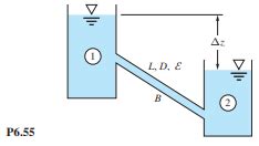 Solved The Reservoirs In Fig P6 55 Contain Water At 208C If The