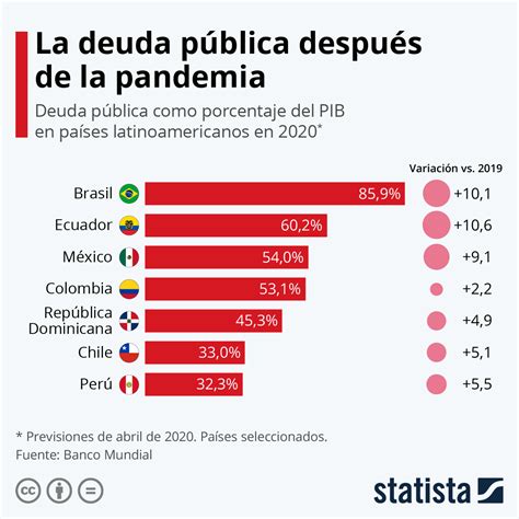 Pandemia 2025 Mayonnaise Simon Macdonald