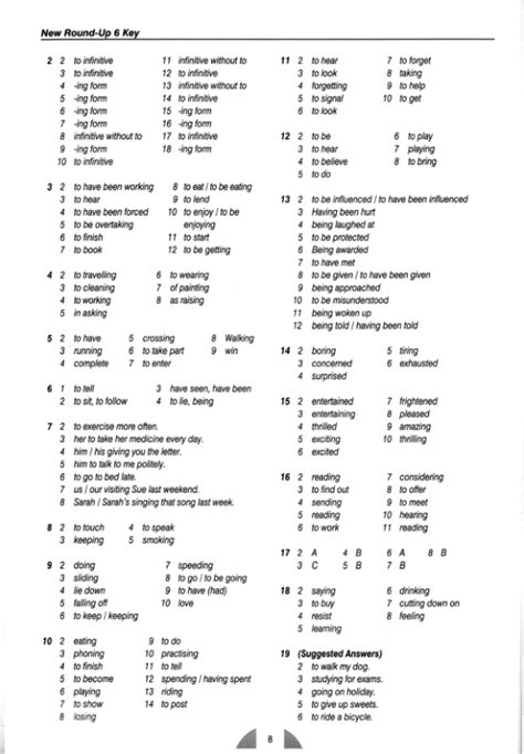 [Download] Tải File Pdf: New Round Up 6 Teacher Book | TranhToMau.vn