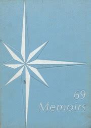 Washington Irving High School - Memoirs Yearbook (Clarksburg, WV ...