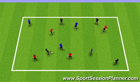 Football Soccer Passing And Receiving Technical Focus Types Of Passes Technical Passing