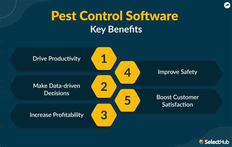 Best Pest Control Software Comparison And Reviews 2024