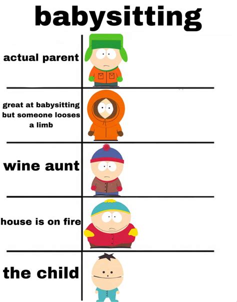 South Park Memes South Park Funny South Park Fanart Im Crazy