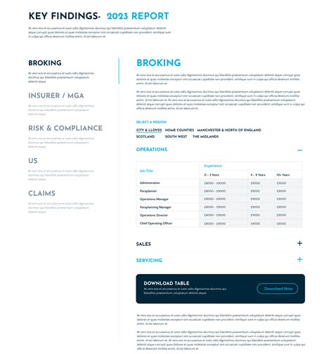 IDEX Salary Guides UX/UI & Web Design - Lincoln Collective