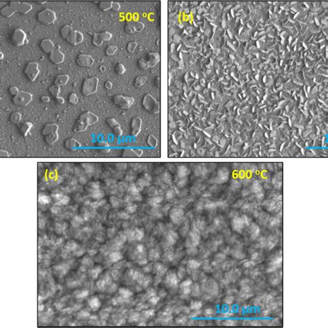 X Ray Diffraction Xrd Patterns Of Tl S Thin Films Deposited On The