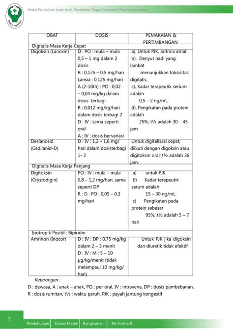 Jenis Indikasi Dosis Dan Efek Samping Obat Pdf