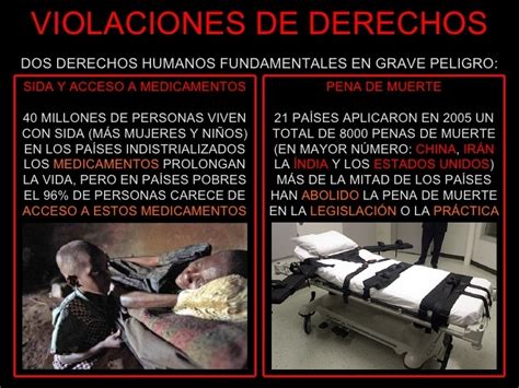 La Violacion De Los Derechos Humanos Si Pueden Algunas Fotos De La