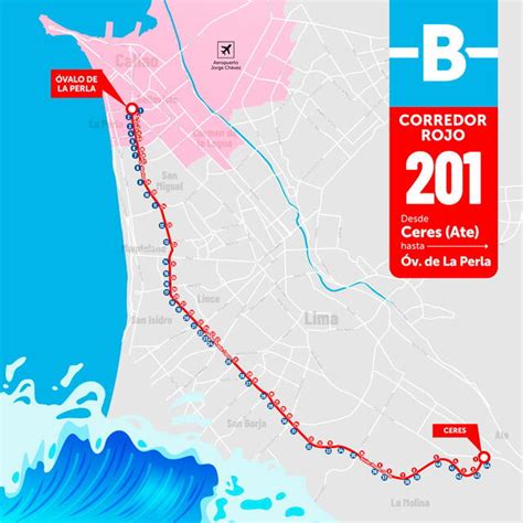 ATU cuáles son los nuevos paraderos del corredor rojo en el Callao