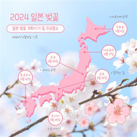 최신 2024년 일본 벚꽃 개화시기 도쿄 오사카 교토 삿포로 가볼만한 곳 네이버 블로그