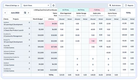 Free Capacity Planning Template [Download] | Excel Tracking | ClickTime