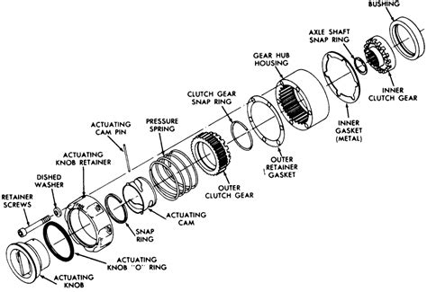 Ford Tractor Front Hub Assembly Diagram