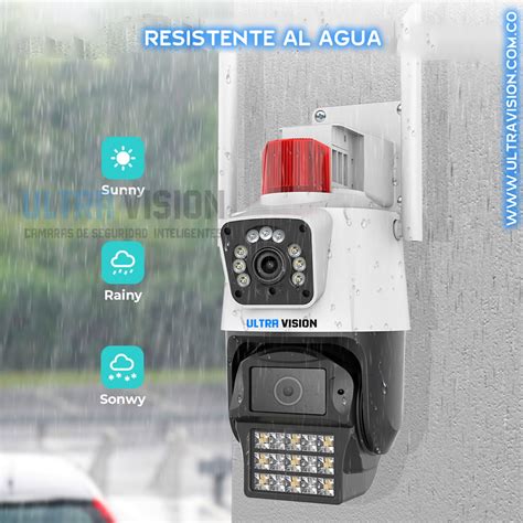 CAMARAS De SEGURIDAD DOBLE LENTE ULTRAVISION