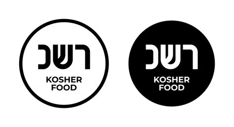 Kosher Certified symbols. International symbols of kosher food ...