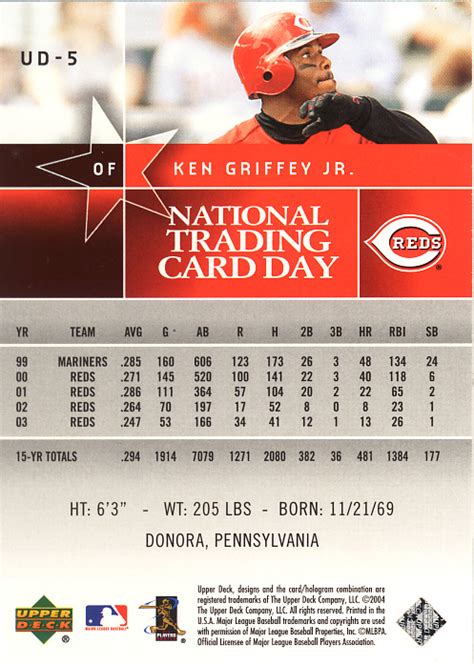 Can't Have Too Many Cards: National Trading Card Day Cards