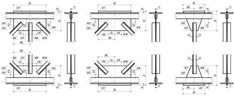 Truss Panel Points