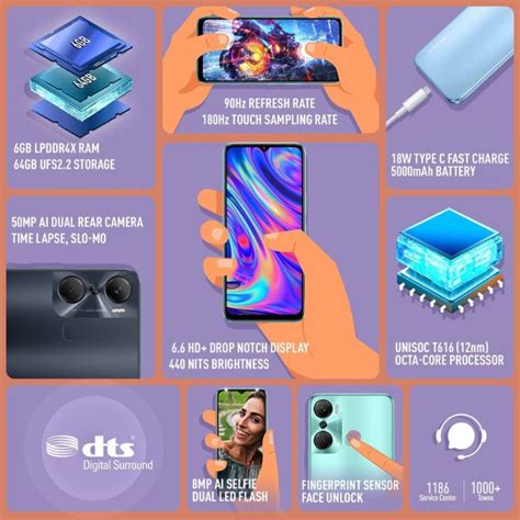 Infinix Hot Pro GB GB Electric Blue BoB Cardless EMI