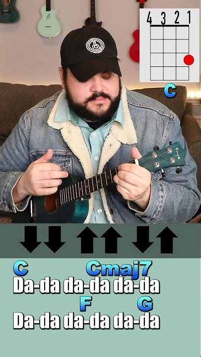 How To Play 8 By Billie Eilish Ukulele Tutorial Shorts Youtube