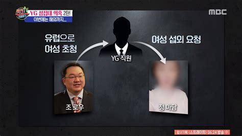 섹션tv 연예통신 Yg 해외 성접대 의혹 양현석 혐의 없음으로 내사 종결될 것이라고 확신