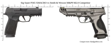 Sig Sauer P Xmacro Vs Smith Wesson M P M Competitor Size