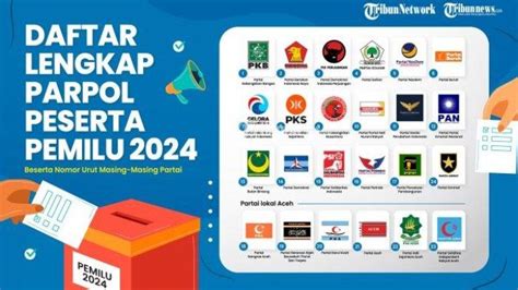 Hasil Quick Count Pileg 2024 Cuma 8 Parpol Yang Lolos Raih Kursi DPR