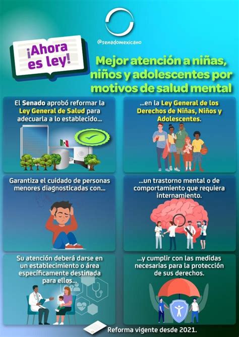 Infografía Salud mental adolescentes y niños Noticias de Querétaro