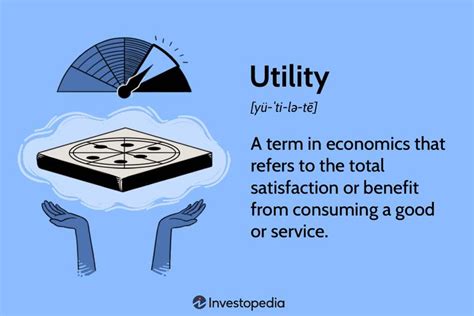 Utility In Economics Explained Types And Measurement