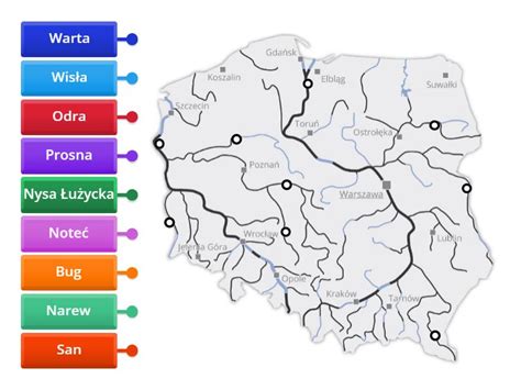 Rzeki Polski Labelled Diagram