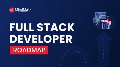 Full Stack Developer Roadmap 2024 How To Become A Full Stack