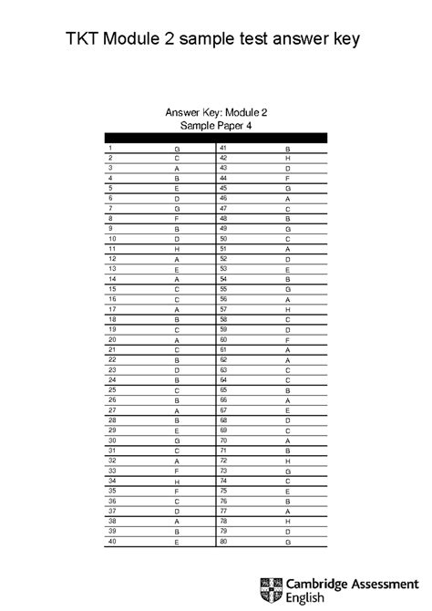 Tkt Sample Test Module 2 With Answer Key 8