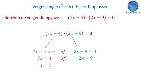 Kwadratische Vergelijking Oplossen Ax Bx C Wiskunde Tv Youtube