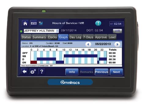 Electronic Logging Device Mandate Is Close As Trucking Industry Braces