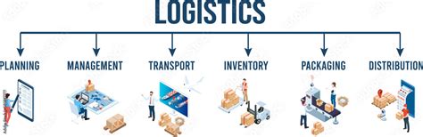 D Isometric Logistics Planning Management Concept With Planning