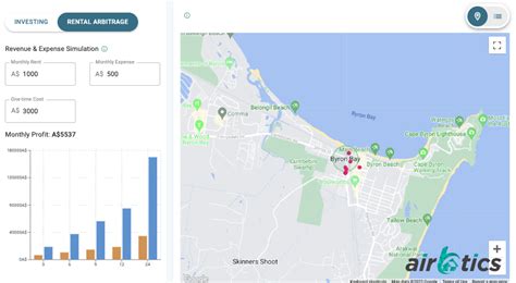 Airbnb Rental Arbitrage In Byron Bay Airbtics Airbnb Analytics