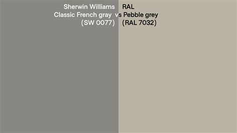 Sherwin Williams Classic French Gray Sw 0077 Vs Ral Pebble Grey Ral