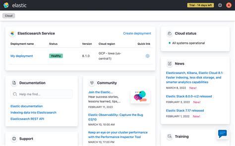 The Ultimate Guide To Using Elasticsearch In Node Js Okta Developer